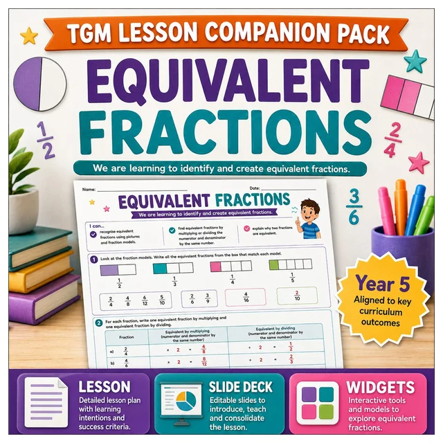 Exploring Equivalent Fractions