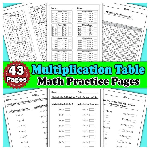Multiplying Practice Worksheets 43 Pages | 1–20 Math Times Table Printable Practice Pages 1st-4th Grade Math | Multiplication Square Chart