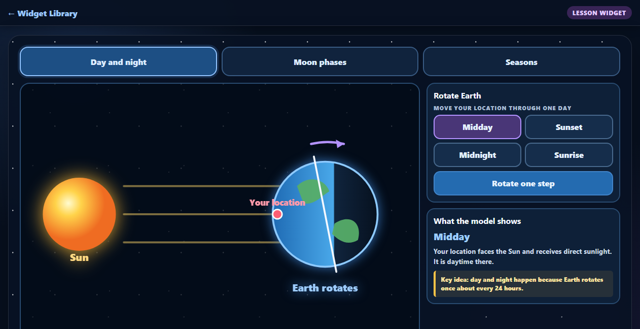 Earth, Moon and Sun Model activity preview